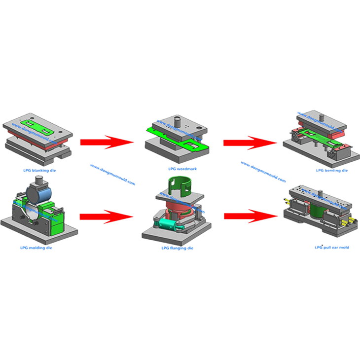 Heavy-Duty Cold Stamping Dies: Precision-Engineered Tooling For Global Manufacturing