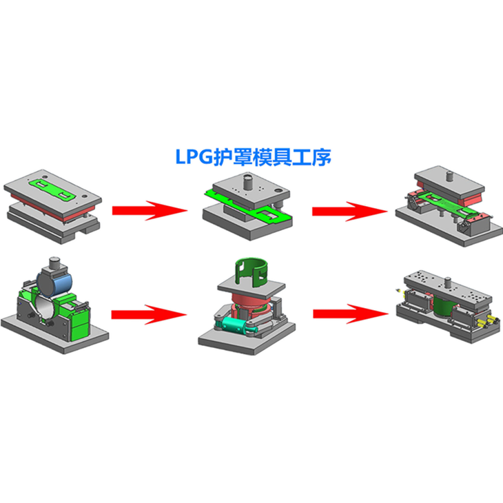 High-Efficiency Precision Tooling Systems: Advanced Stamping Molds For International Export Standards best