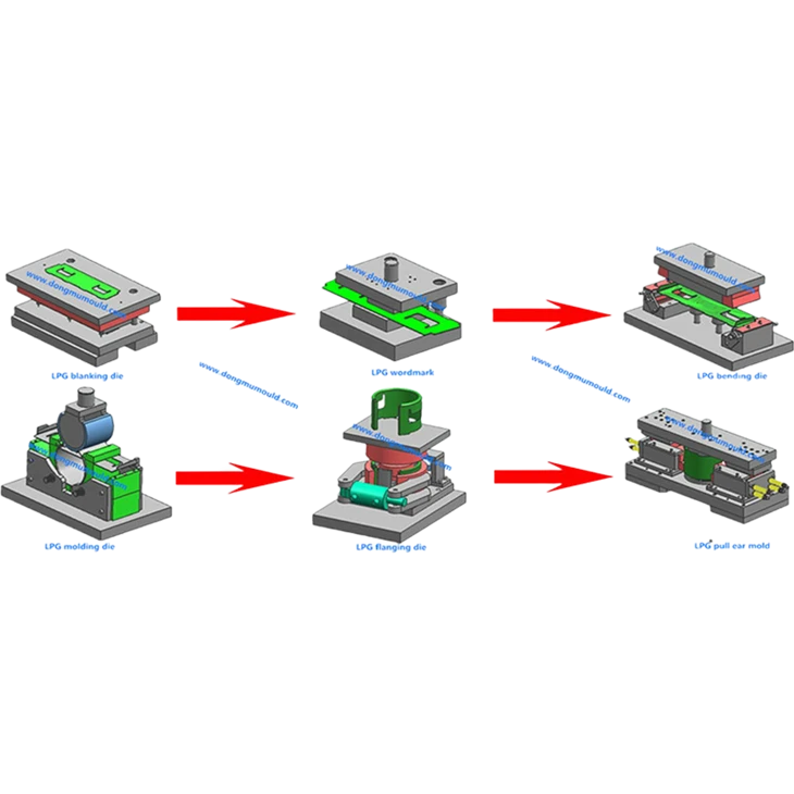Smart Sheet Metal Stamping Tooling | Eco-Efficient Press Die Manufacturer best Smart Sheet Metal Stamping Tooling | Eco-Efficient Press Die Manufacturer best