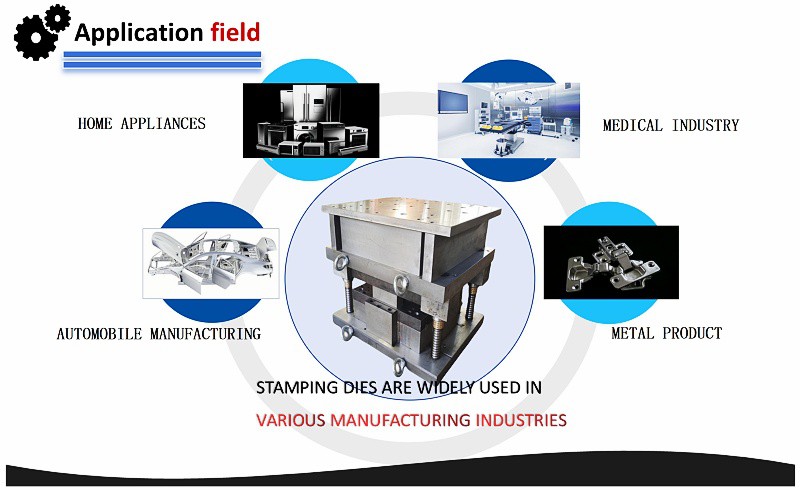 LPG cylinder handle forming mold