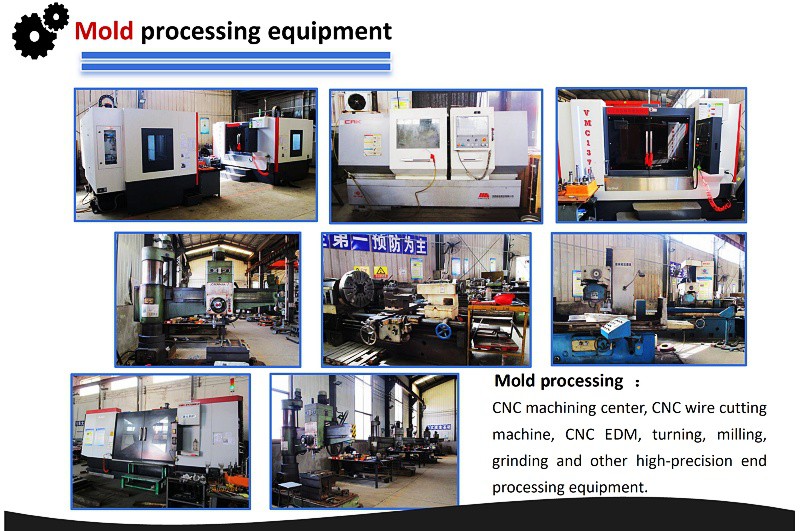 Mold processing equipment